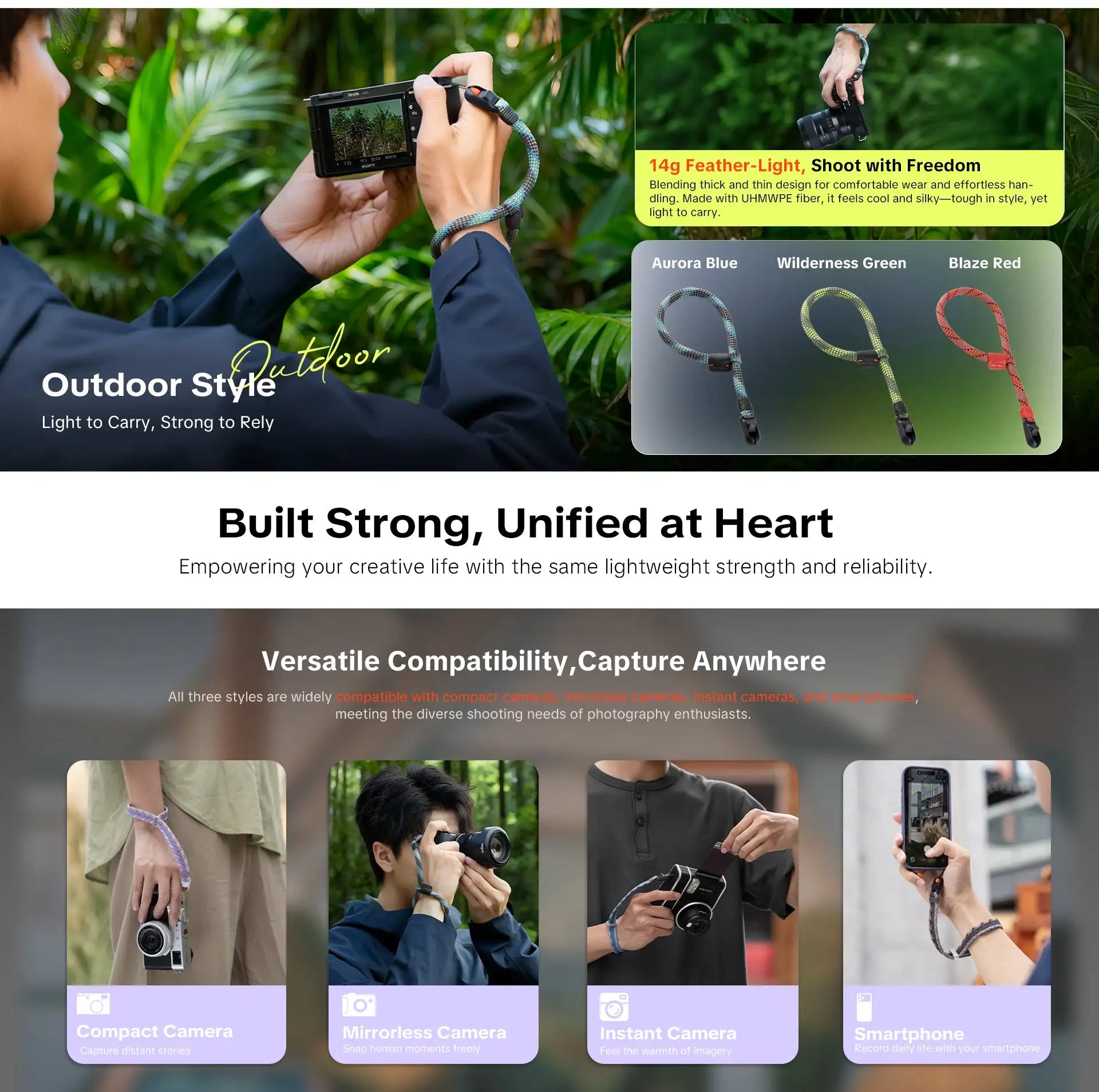 PGYTECH Camera Wrist Strap Slim - Outdoor-Green