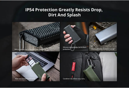 PGYTECH CreateMate High-Speed Card Reader Case