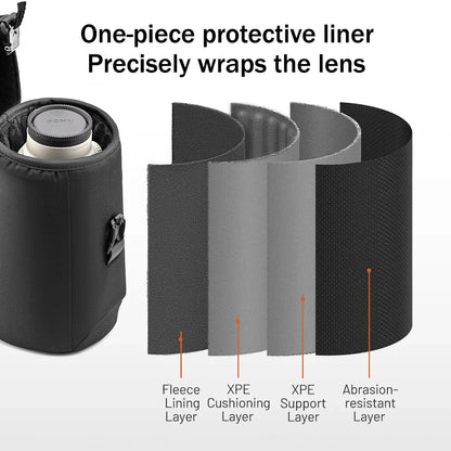 PGYTECH Telephoto Lens Bag M / L