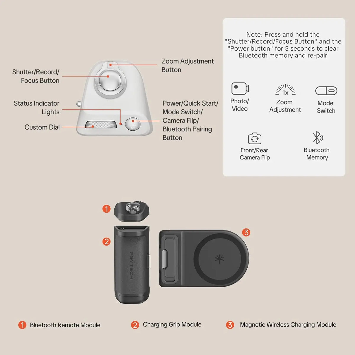 PGYTECH MagCam 2 Wireless Charging Phone Grip