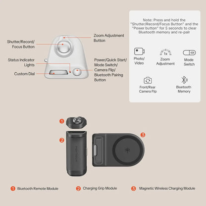 PGYTECH MagCam 2 Wireless Charging Phone Grip