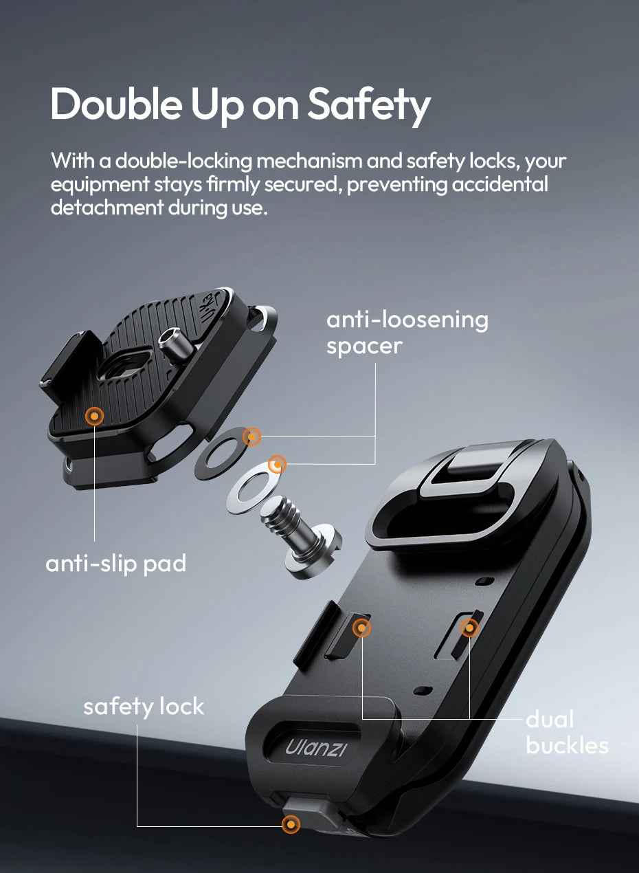 Ulanzi UKA07 Backpack Quick Release Camera Clip