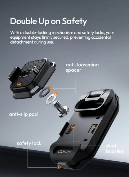 Ulanzi UKA07 Backpack Quick Release Camera Clip