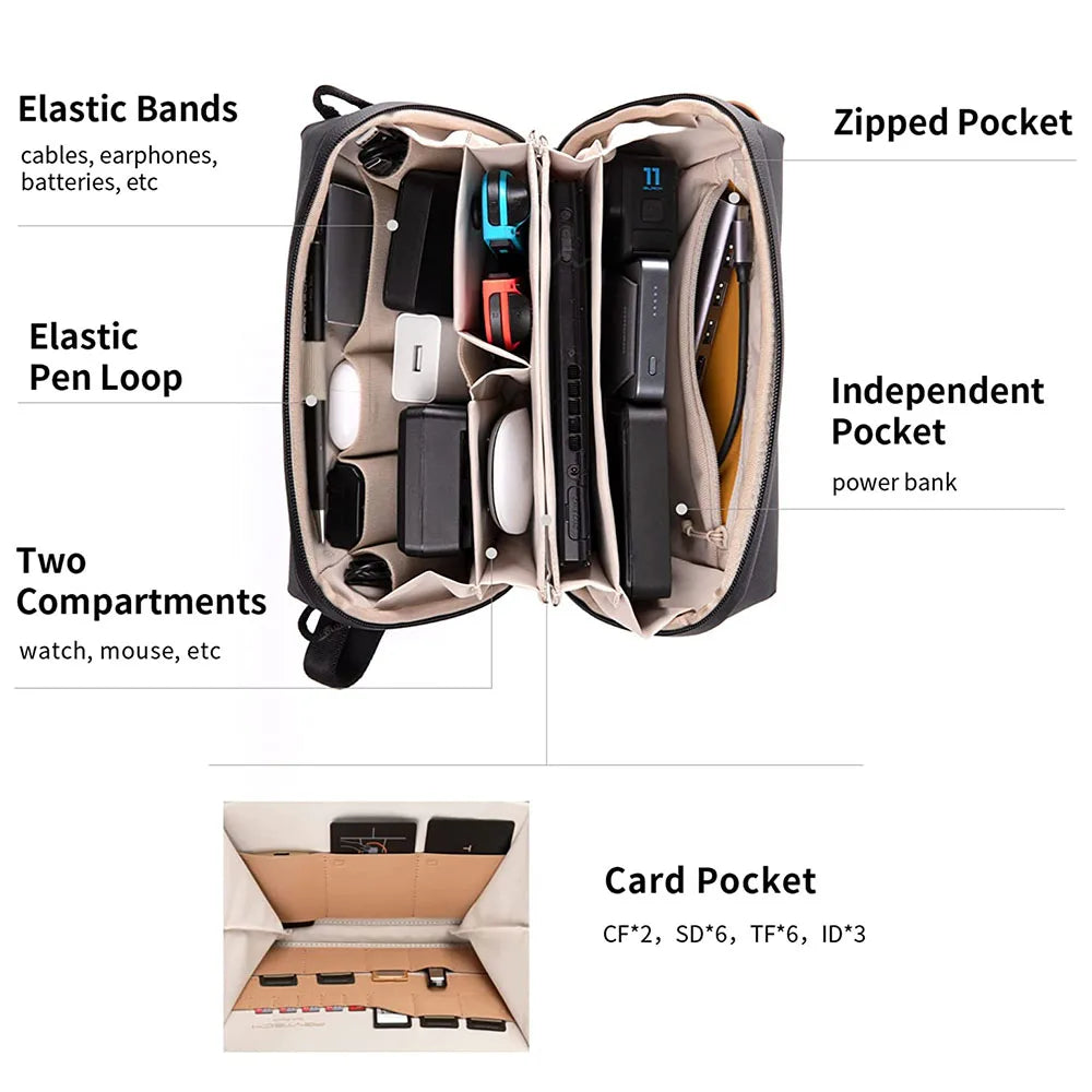 PGYTECH Tech Accessories Pouch & Mini Organiser