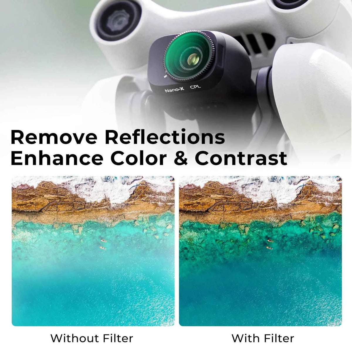 K&F Concept Drone Filter Kit for DJI Mini 3 / Mini 3 Pro