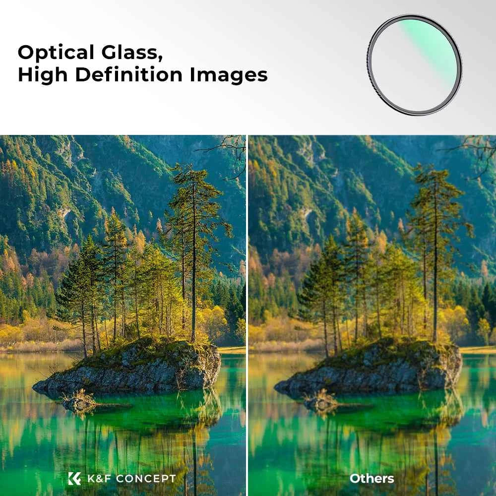K&F Concept Multi-Coated UV Lens Filter