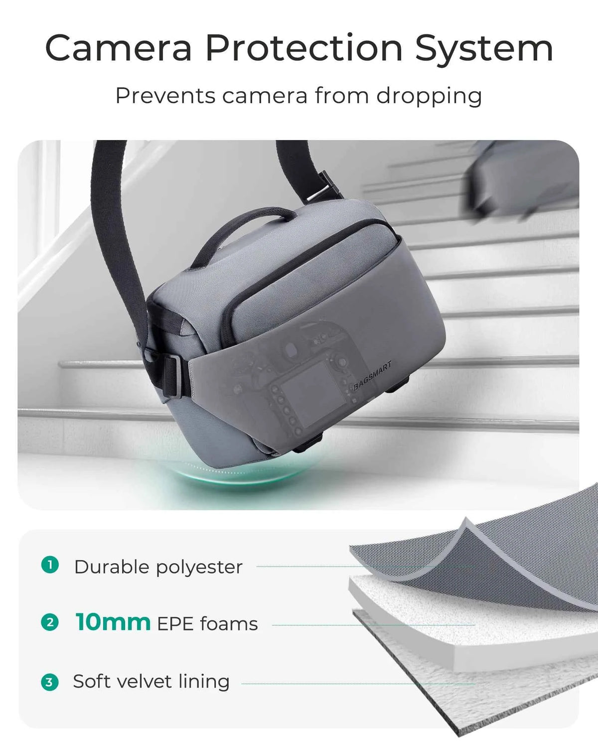 BAGSMART Camera Sling Bag with Tripod Holder