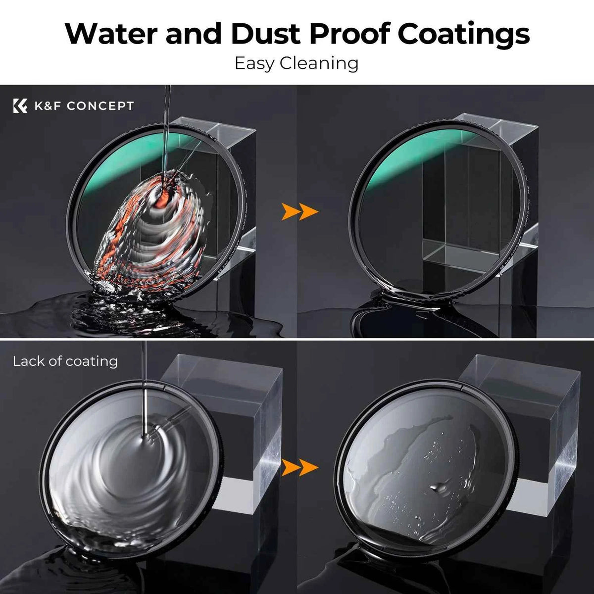 K&F Concept ND8 / ND64 / ND1000 Lens Filter Kit
