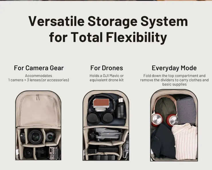 PGYTECH OneGo Lite Camera Backpack