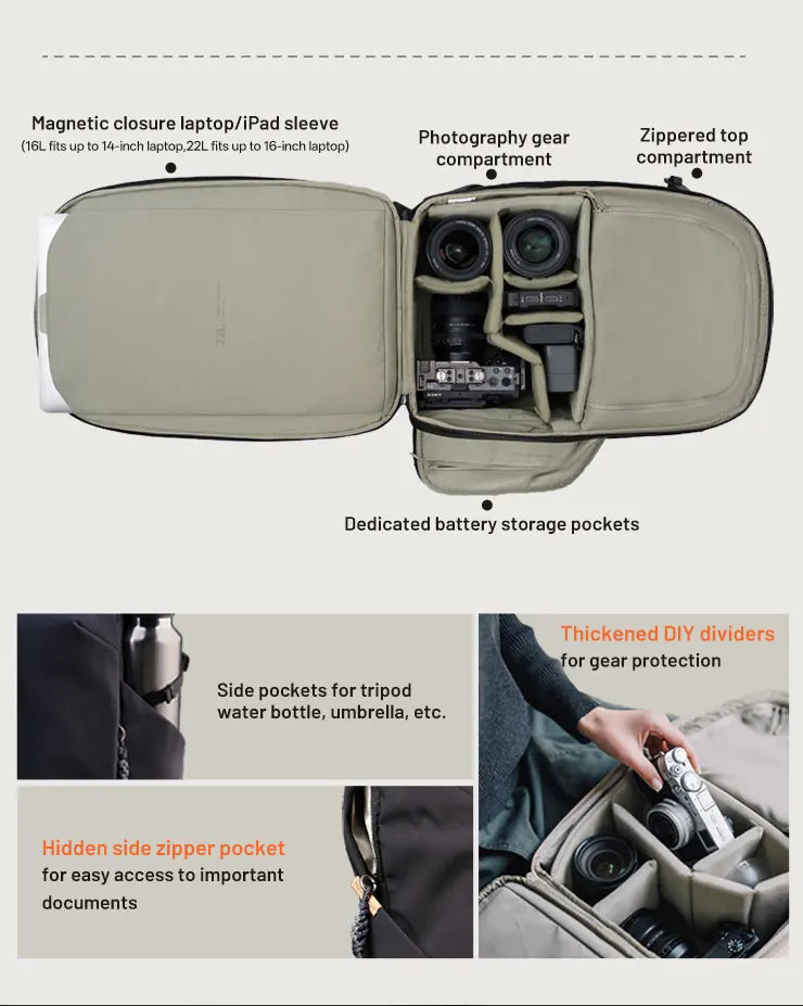 PGYTECH OneGo Lite Camera Backpack