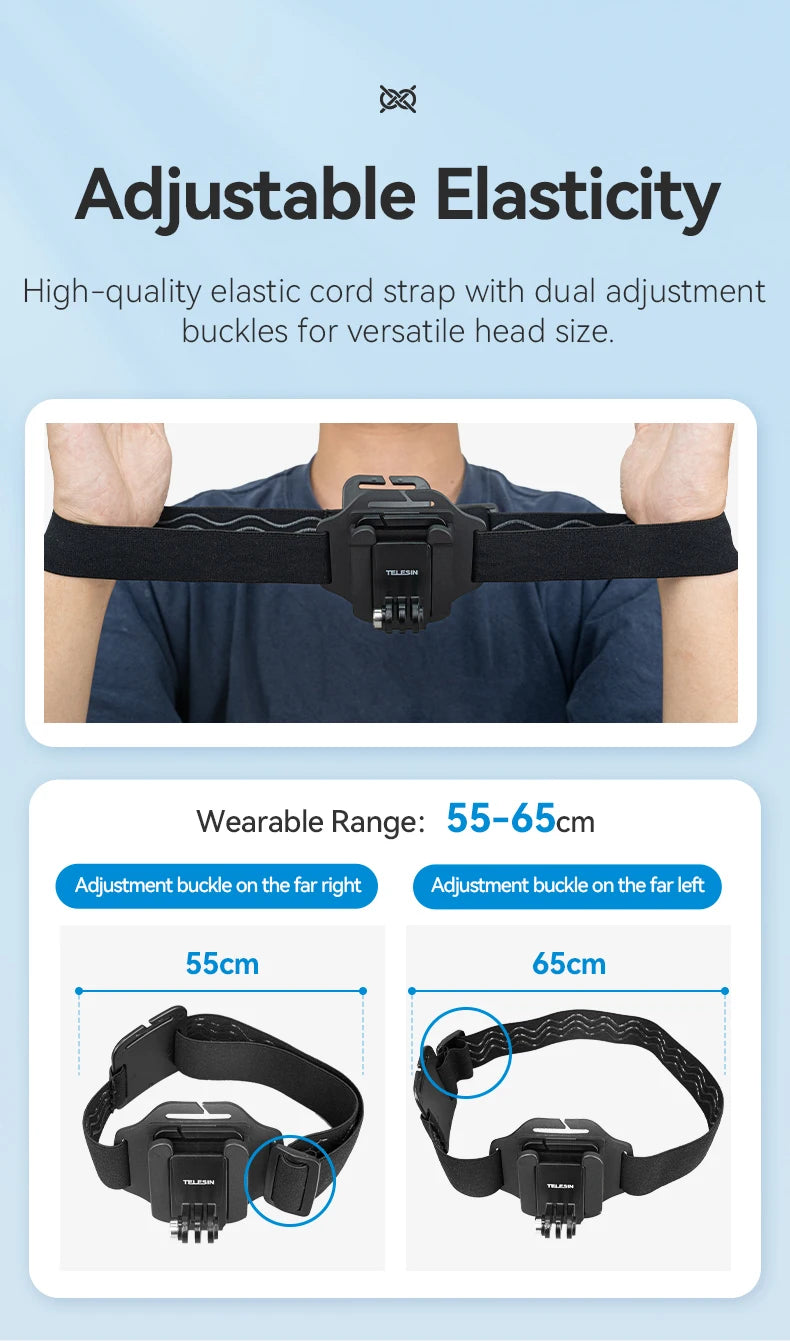 TELESIN 2-in-1 Action Camera Head Strap & Hat Clip