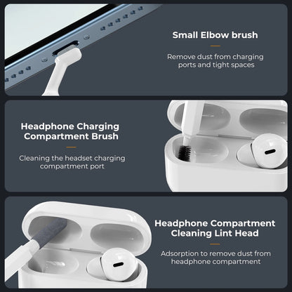 K&F Concept 20-in-1 Camera Cleaning Kit