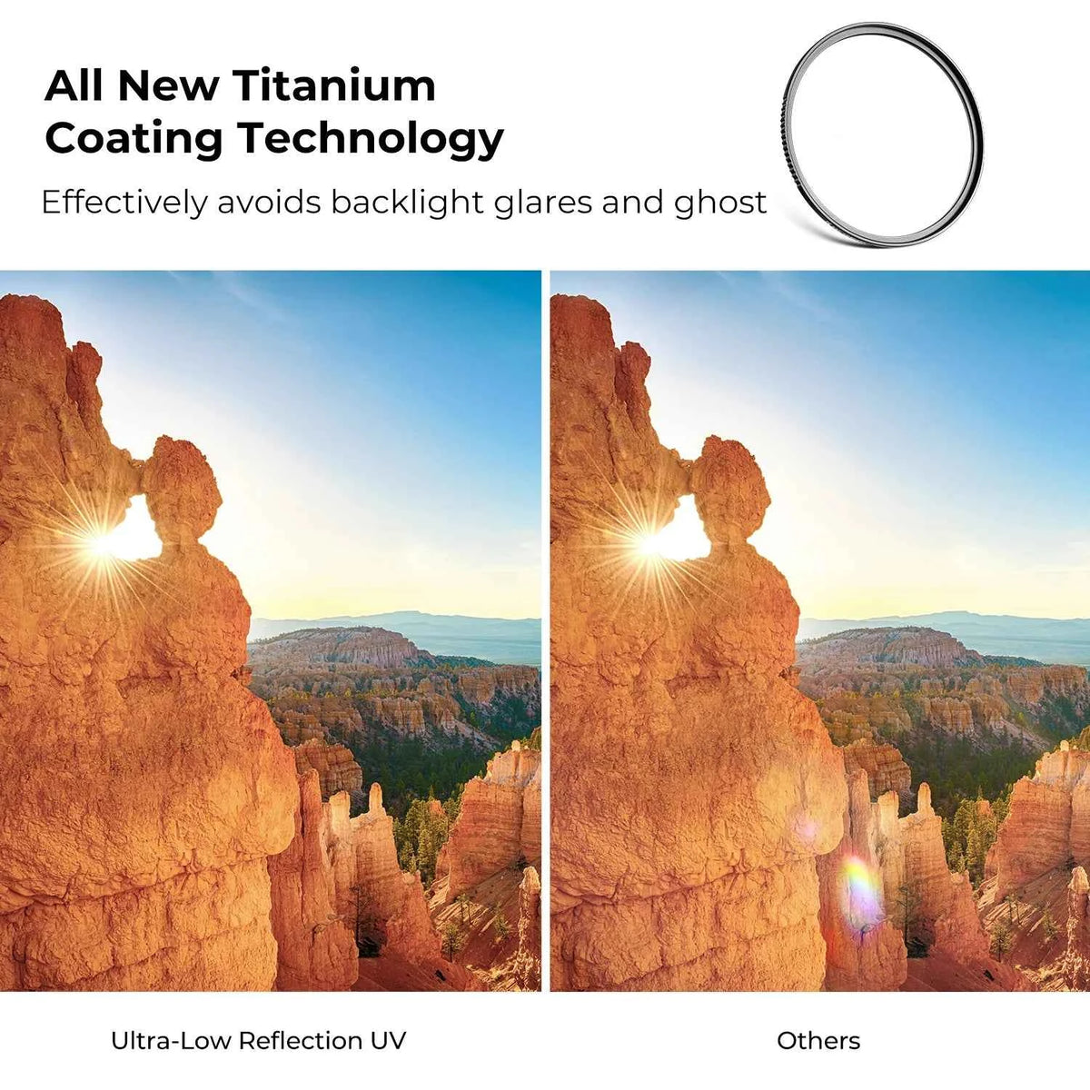 K&F Concept Ultra-Low Reflection UV Lens Filter