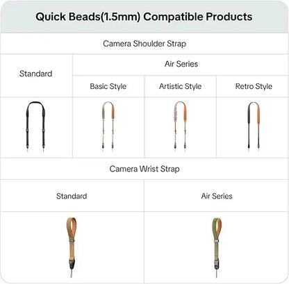 PGYTECH Quick Connectors & Quick Beads Set