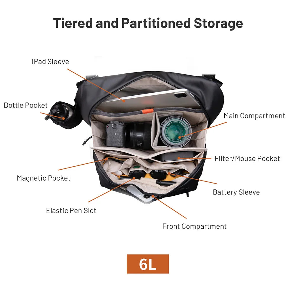 PGYTECH OneGo Solo V2 Camera Sling Bag