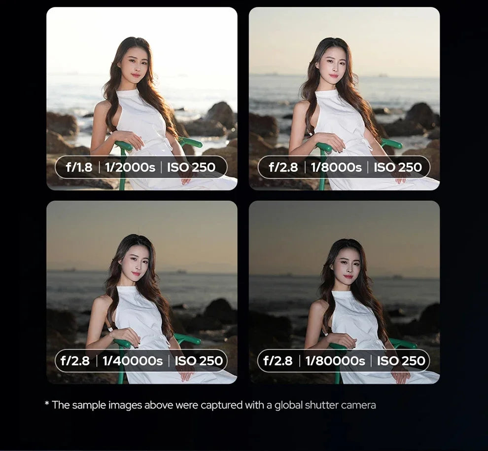Godox V100 100Ws TTL Round Head Camera Flash