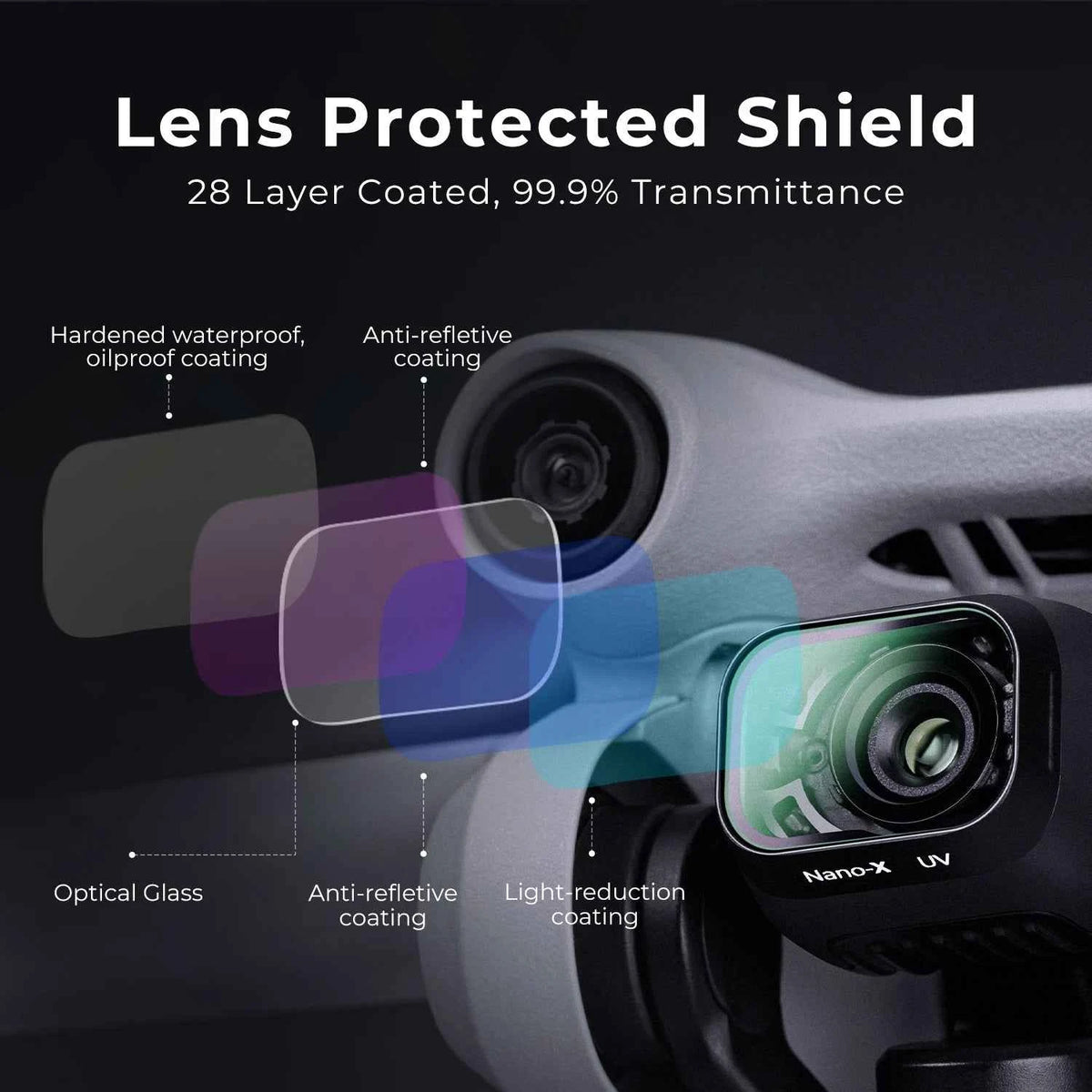 K&F Concept Drone Filter Kit for DJI Mini 3 / Mini 3 Pro