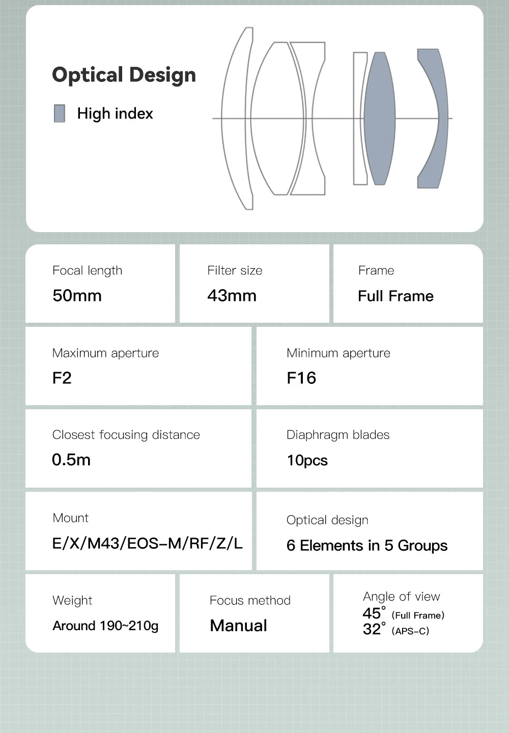 TTArtisan 50mm f/2 Full Frame Manual Focus Lens