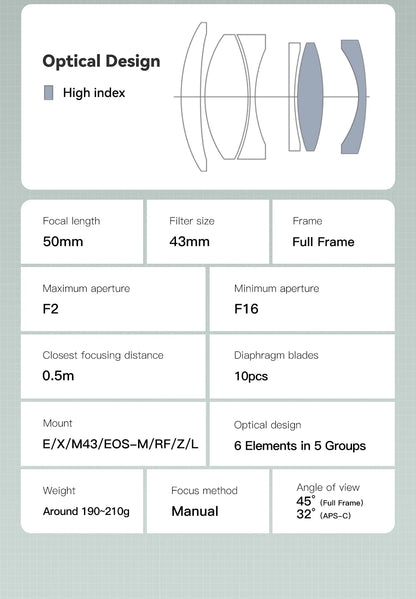 TTArtisan 50mm f/2 Full Frame Manual Focus Lens