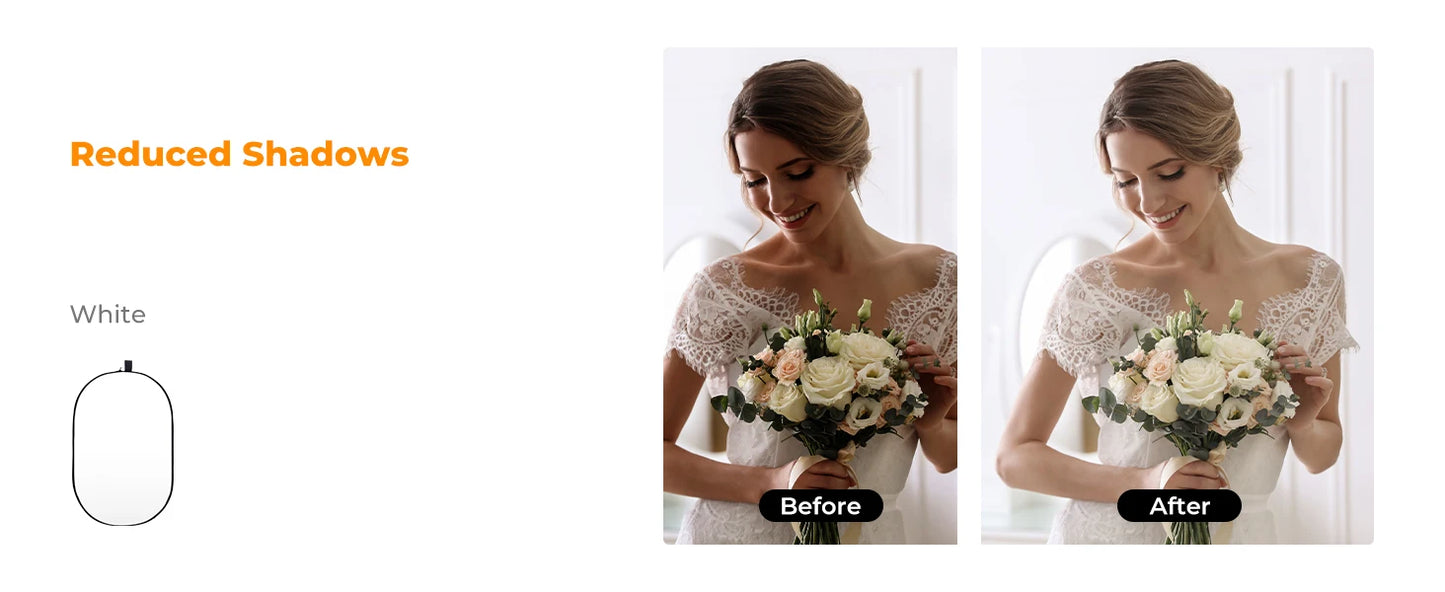 K&F Concept 5-in-1 Oval Photography Reflector