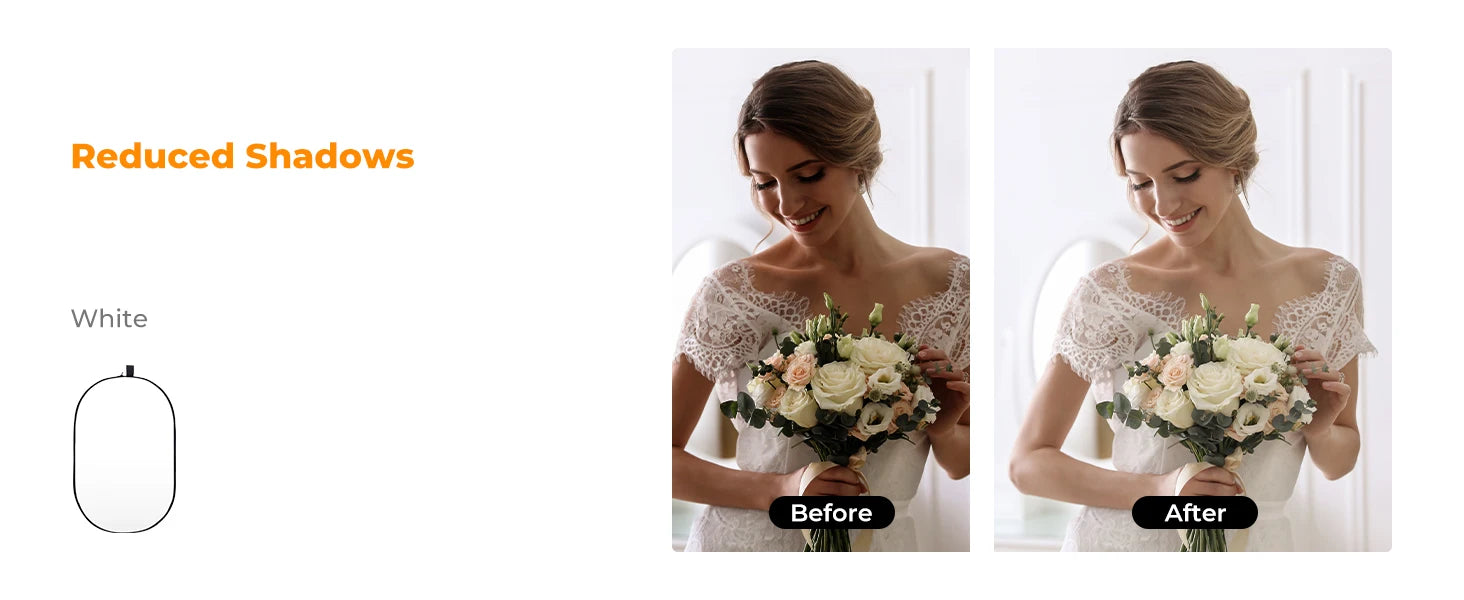 K&F Concept 5-in-1 Oval Photography Reflector