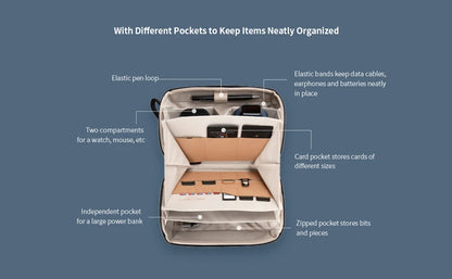 PGYTECH Tech Accessories Pouch & Mini Organiser