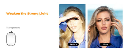 K&F Concept 5-in-1 Oval Photography Reflector