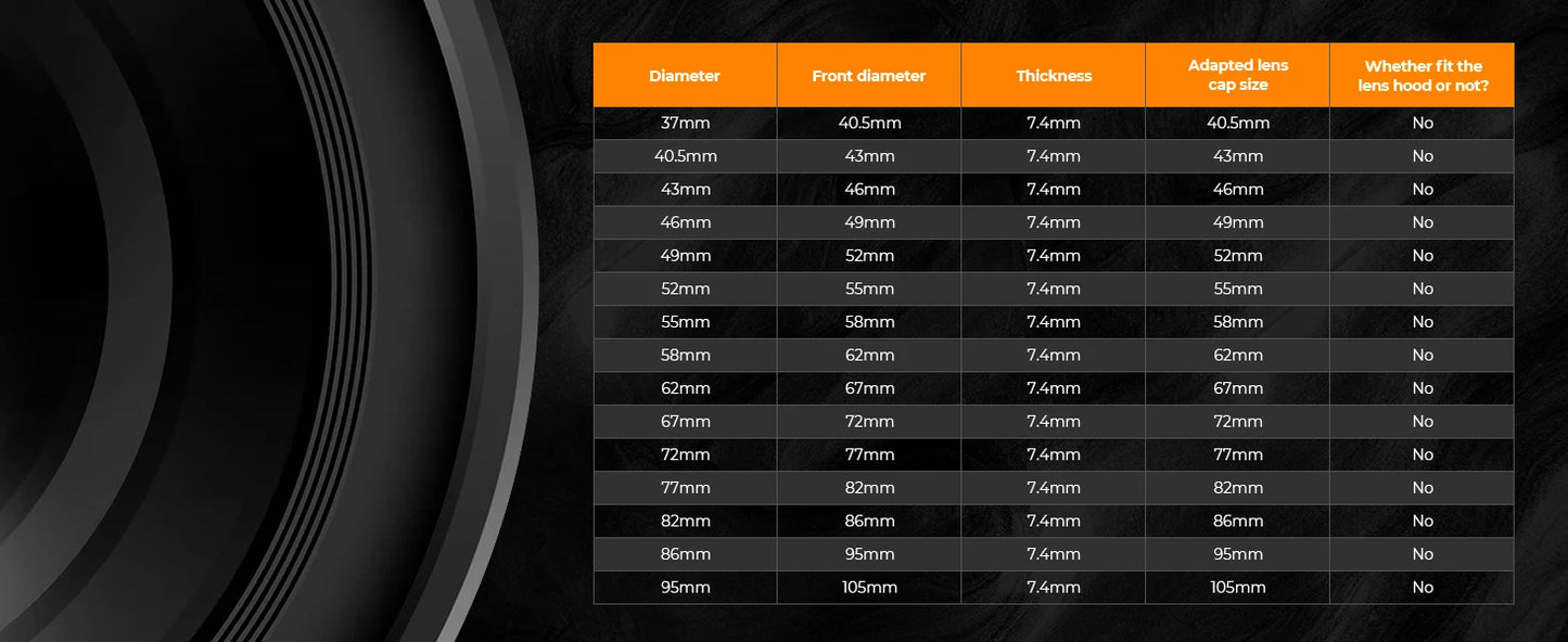 K&F ND2-ND32 Variable ND + CPL Lens Filter