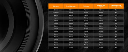 K&F ND2-ND32 Variable ND + CPL Lens Filter
