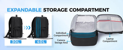 BAGSMART Expandable Camera Backpack with 15.6 Inch Laptop Compartment