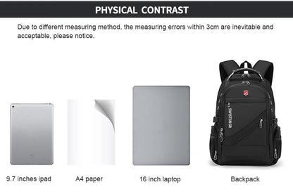 Water-Resistant 17–20-inch Laptop Travel Backpack