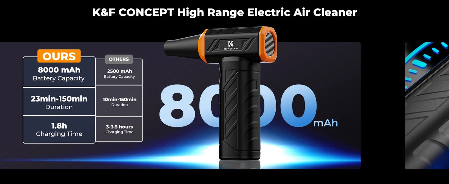 K&F Cordless Electric Air Duster & Camera Cleaner