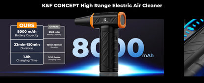 K&F Cordless Electric Air Duster & Camera Cleaner