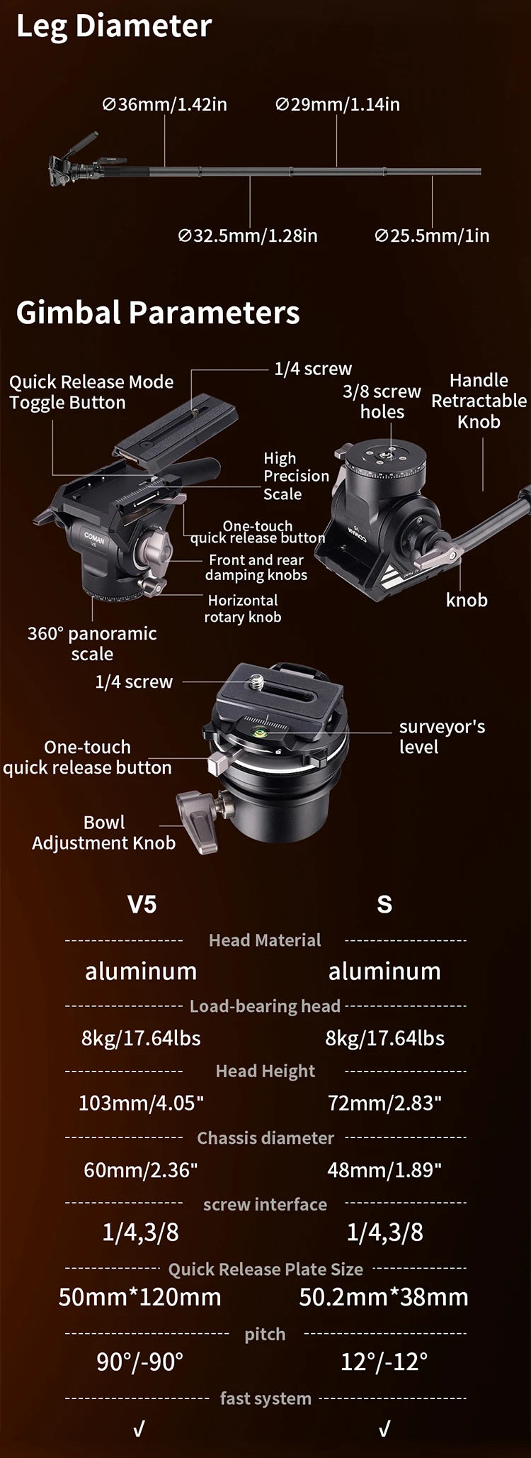 COMAN M1 Pro V5 Carbon Fibre Monopod Tripod