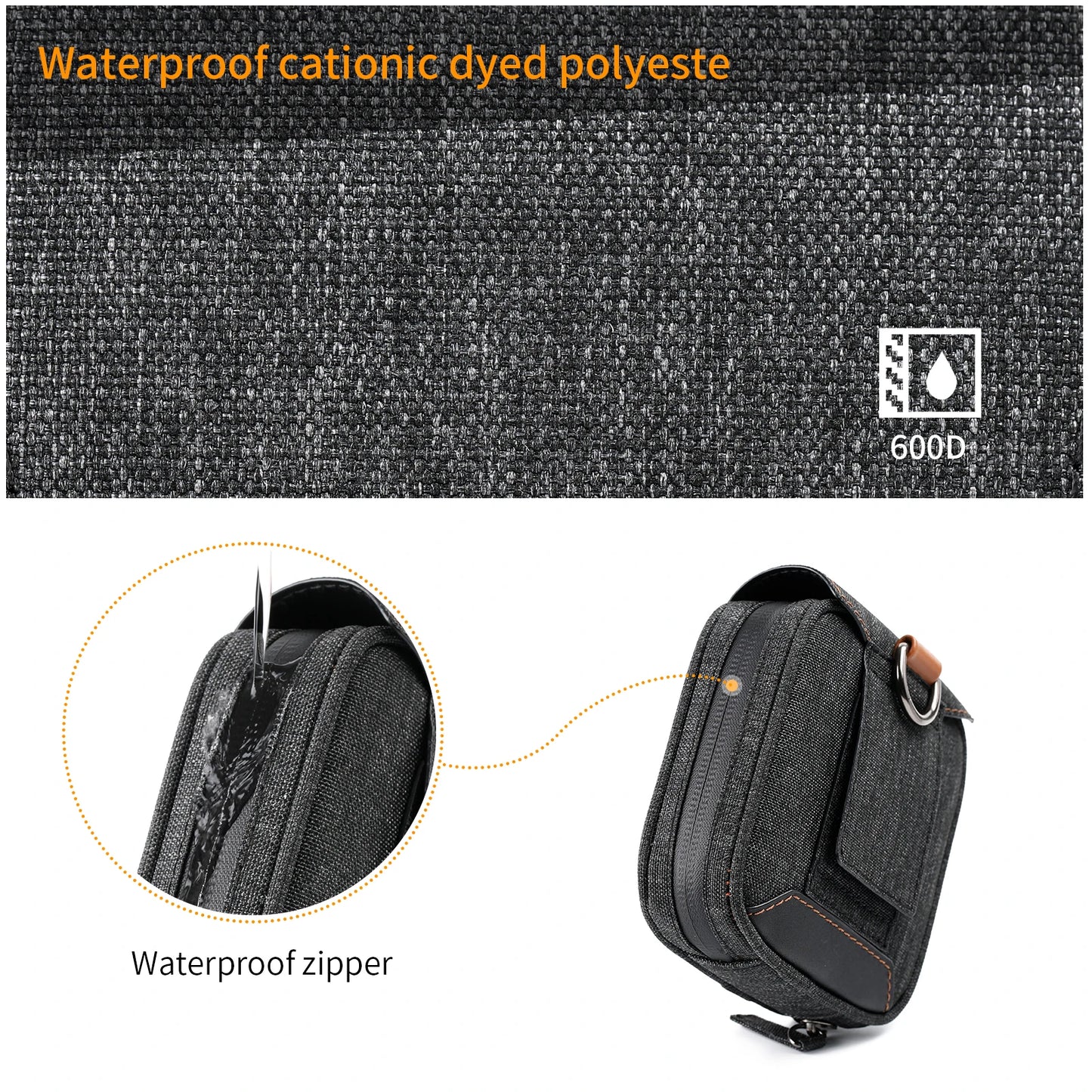 K&F Concept 4 Slot Lens Filter Case – Fits Filters up to 95mm