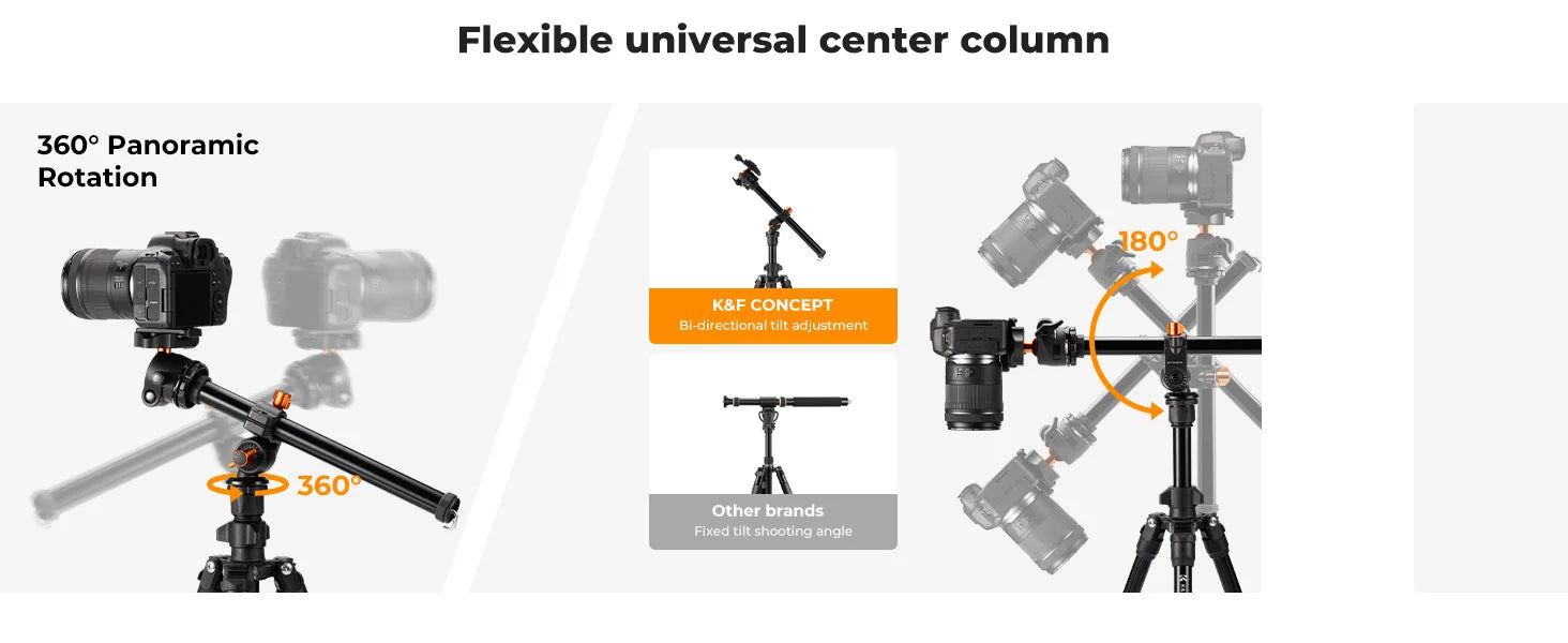 K&F Concept 76.7-Inch Rotatable Multi-Angle Camera Tripod