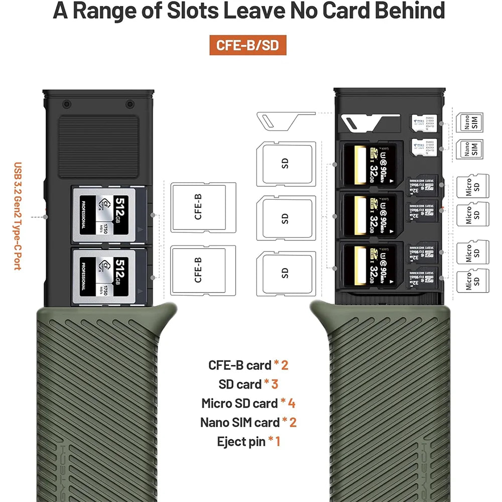 PGYTECH CFexpress High-Speed Card Reader Case
