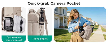 BAGSMART Multifunctional DSLR Camera Backpack - CameraHUB