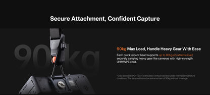 PGYTECH Camera Strap Master Quick Release Shoulder Strap