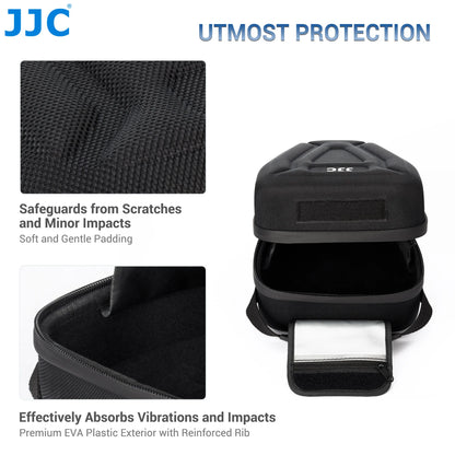 JJC HSCC-1 Hard Shell Camera Case