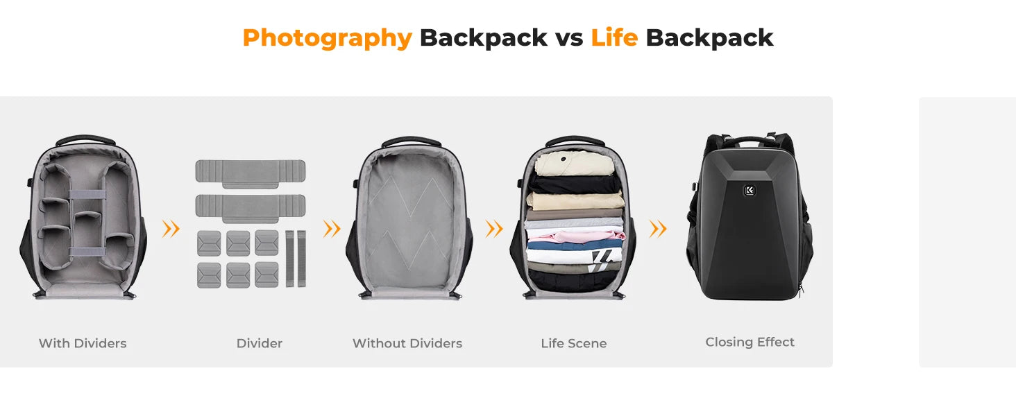 K&F Concept 22L Camera Backpack with Rain Cover