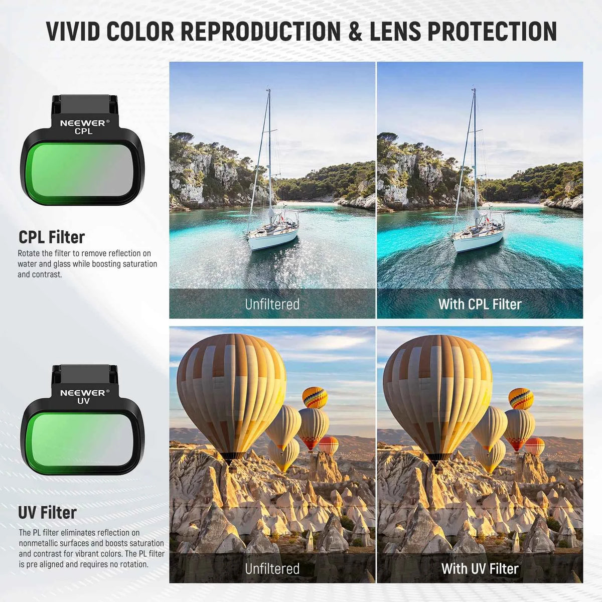NEEWER 6-Pack ND/CPL Filter Set for DJI Mini Drones