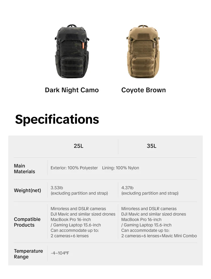 PGYTECH OneMo Tactical Camera Backpack