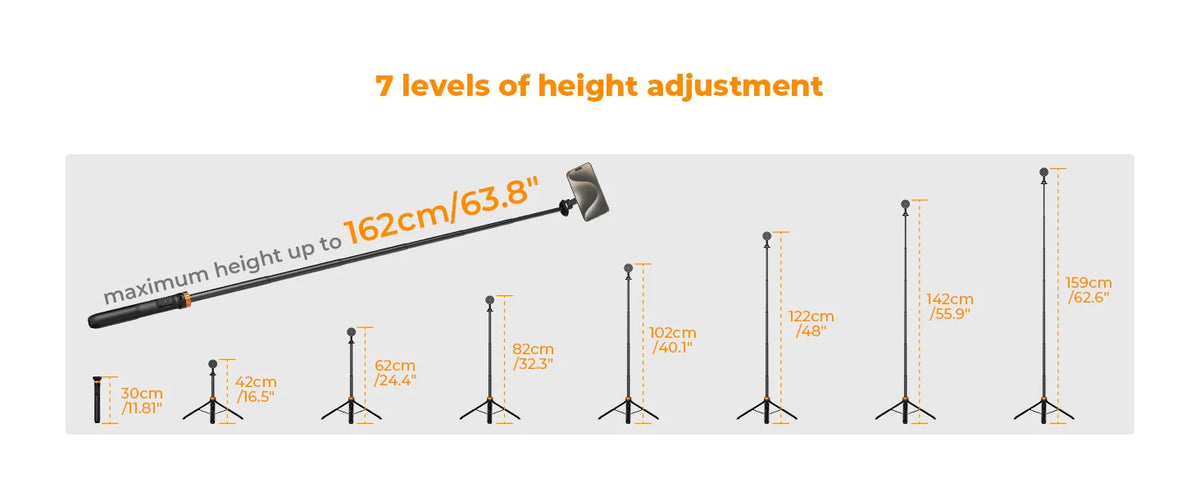 K&F MS19 63 Inch Magnetic Selfie Stick Tripod