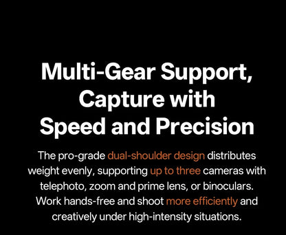 PGYTECH Camera Strap Master Leather Multi-Camera Harness
