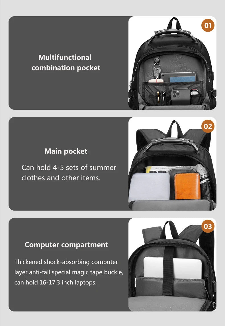 Water-Resistant 17–20-inch Laptop Travel Backpack