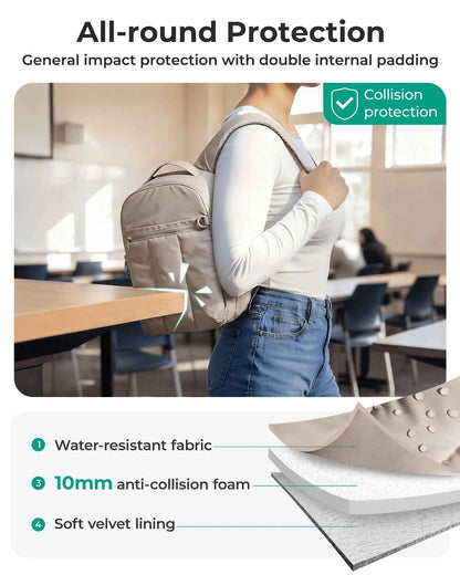 BAGSMART Multifunctional DSLR Camera Backpack