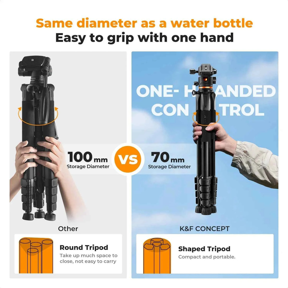 K&F S255A3 190cm Camera Tripod with Phone Clip and Remote