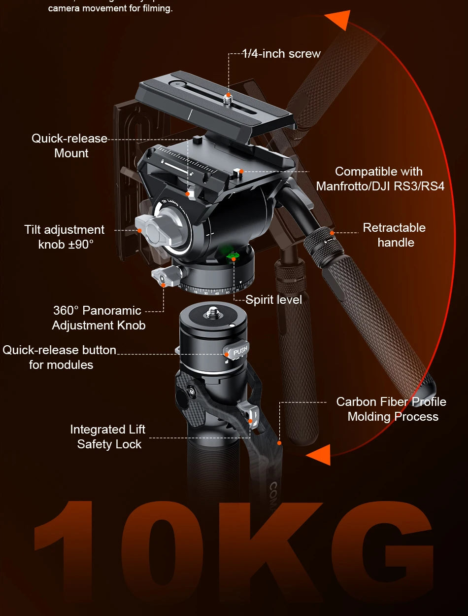 COMAN M1 Carbon Fibre Monopod Tripod