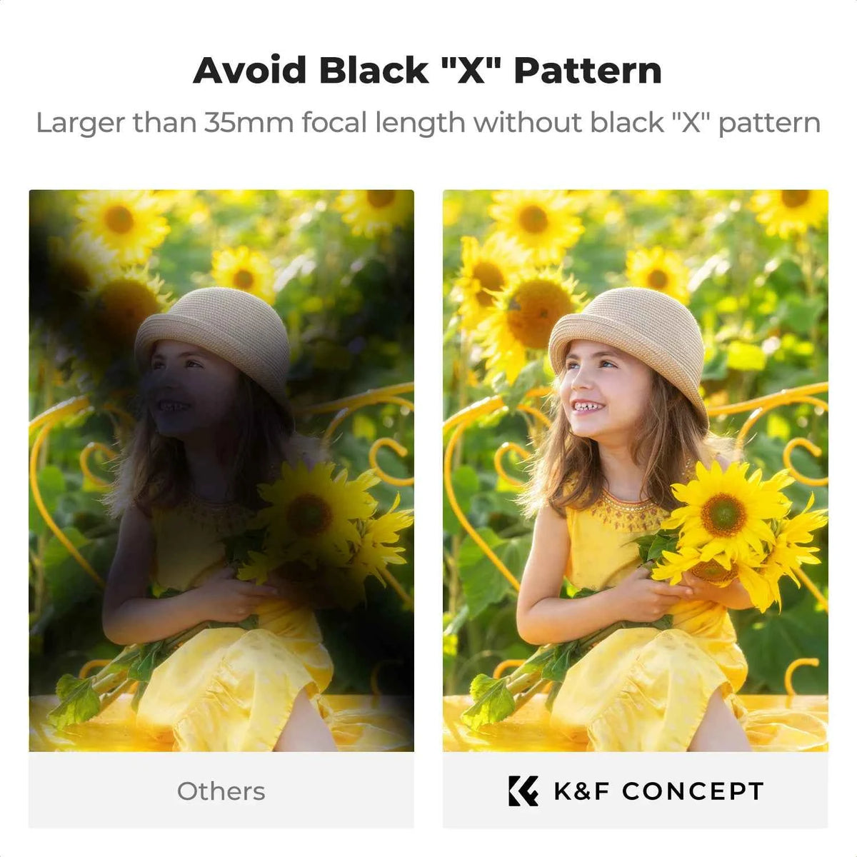 K&F Concept 3-in-1 ND/CPL/Black Mist Filter